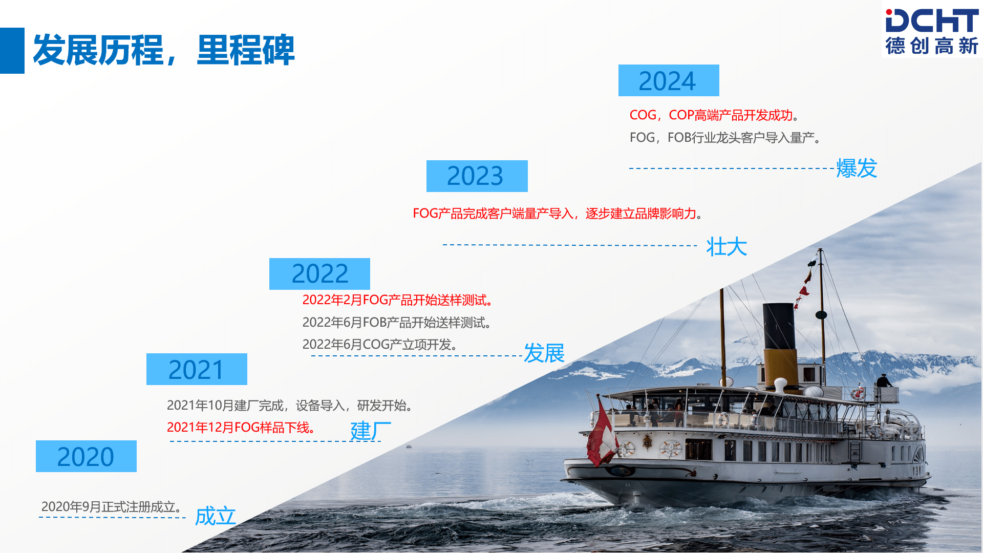 常州德创高新材料科技有限公司